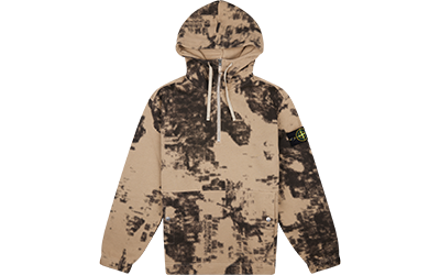 Flat Lay photography Edited by Hello Edits